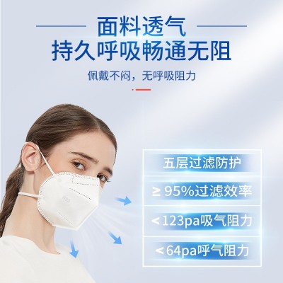 醫用一次性防護大人n95口罩獨立包裝兒童5d立體夏季薄款kn 95批發