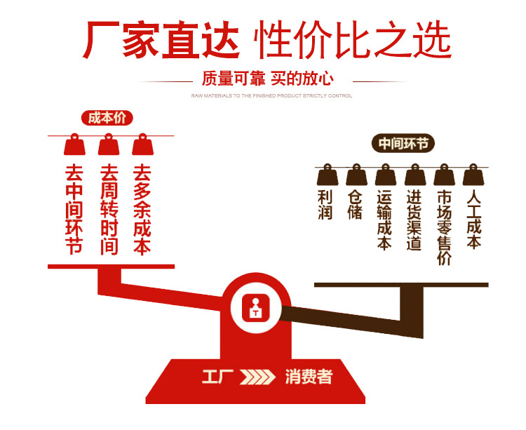 阿膠固元糕_06