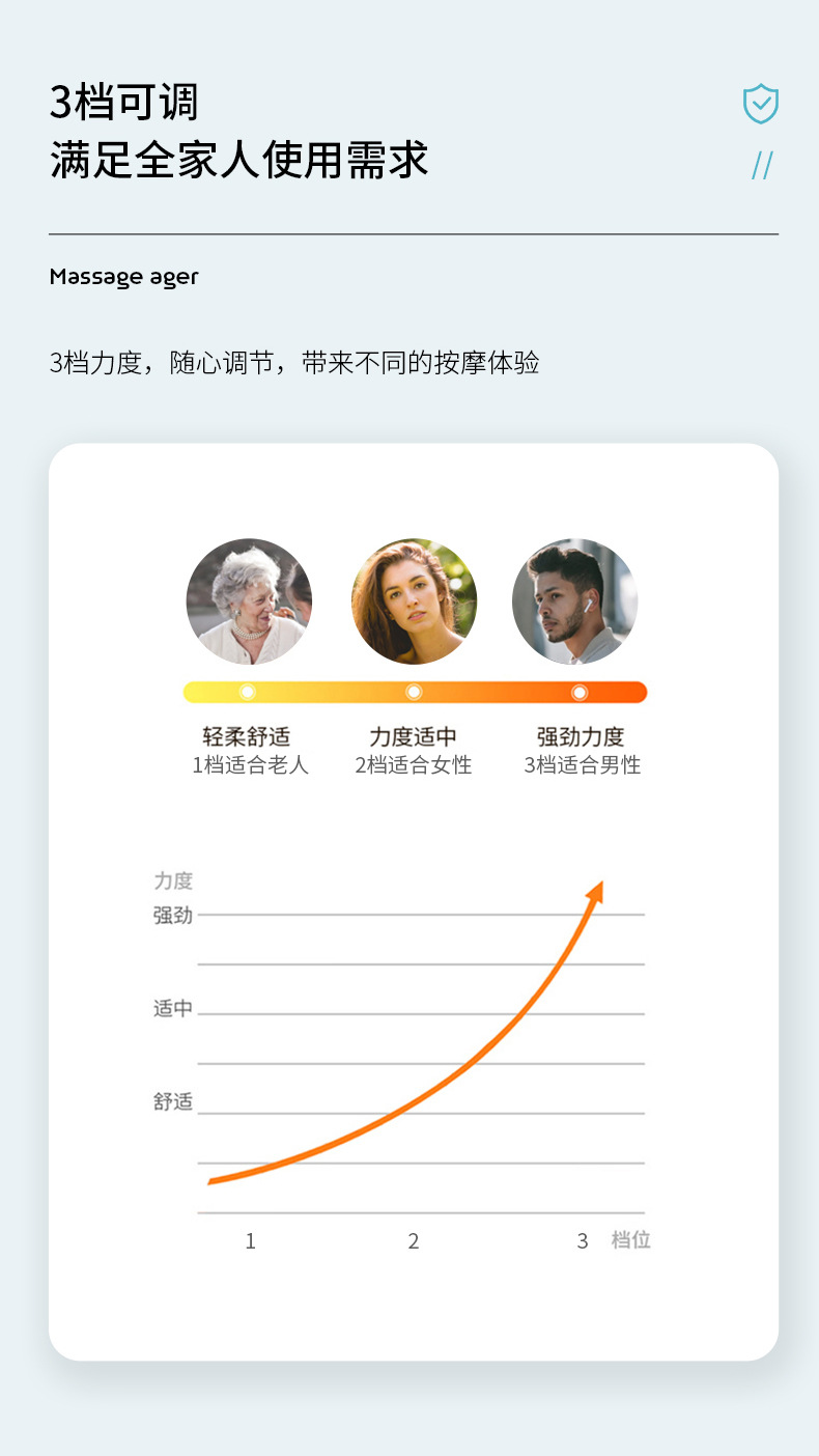 按摩儀_07.jpg