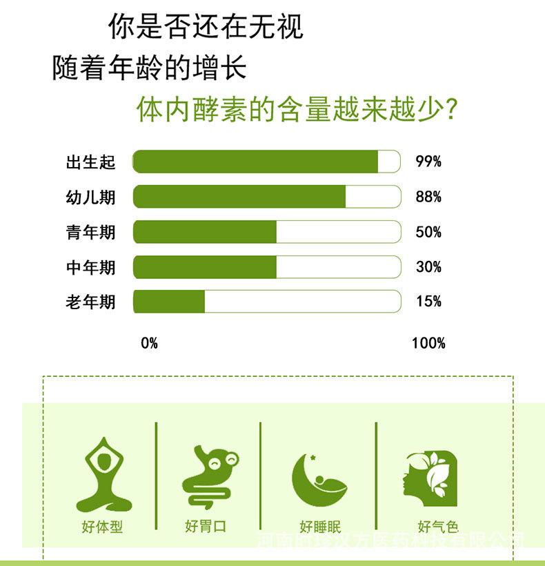 諾麗果口服液詳情頁2_03.jpg