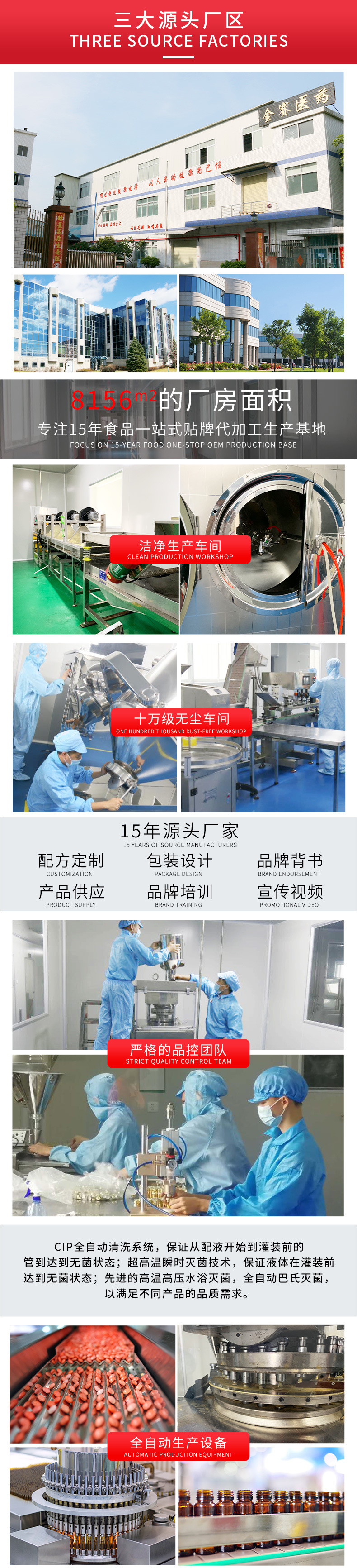 2021加工劑型.jpg