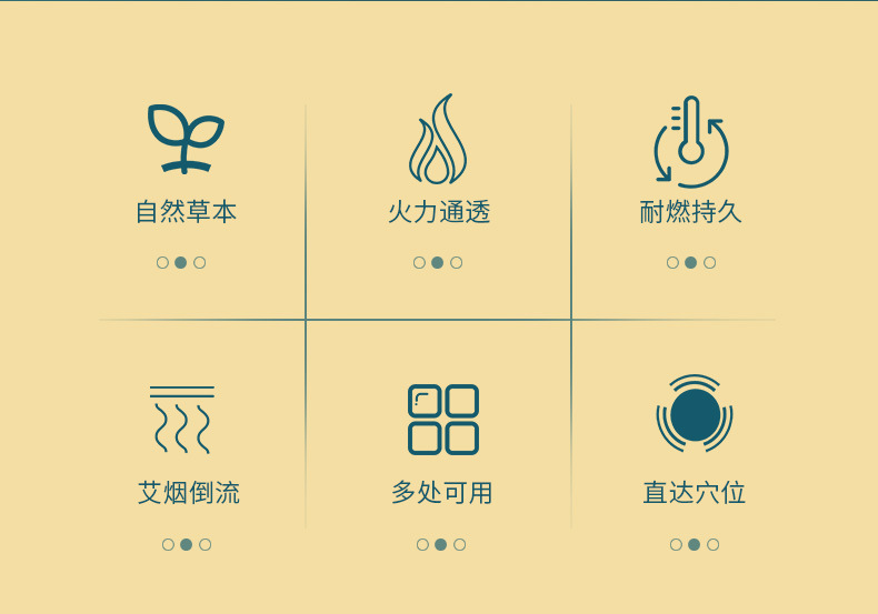 艾灸貼詳情_02.jpg