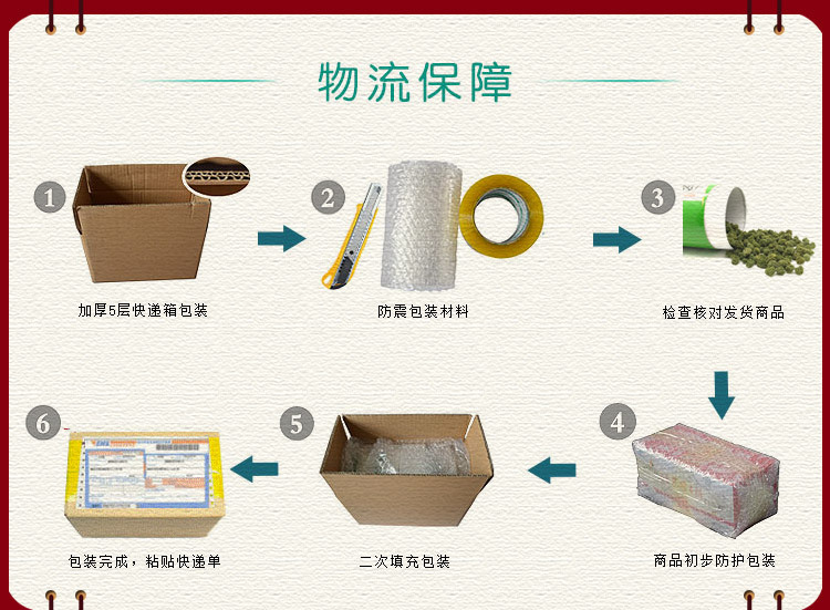 涓変竷綺夈??璇︽儏欏??00鍏嬩唬鎵撶矇