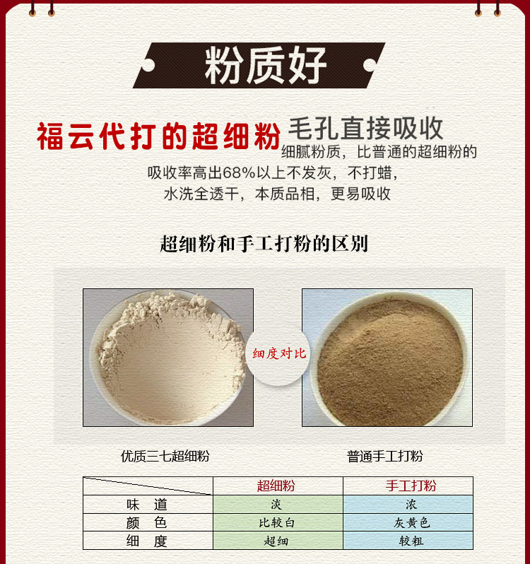 涓変竷綺夈??璇︽儏欏電矇璐ㄥソ