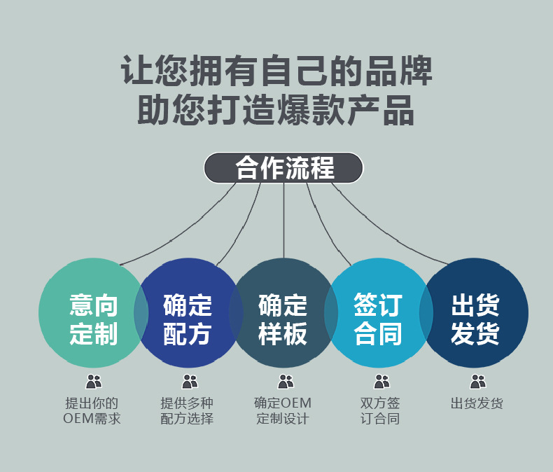澳儷福詳情頁果蔬酵素-2_02