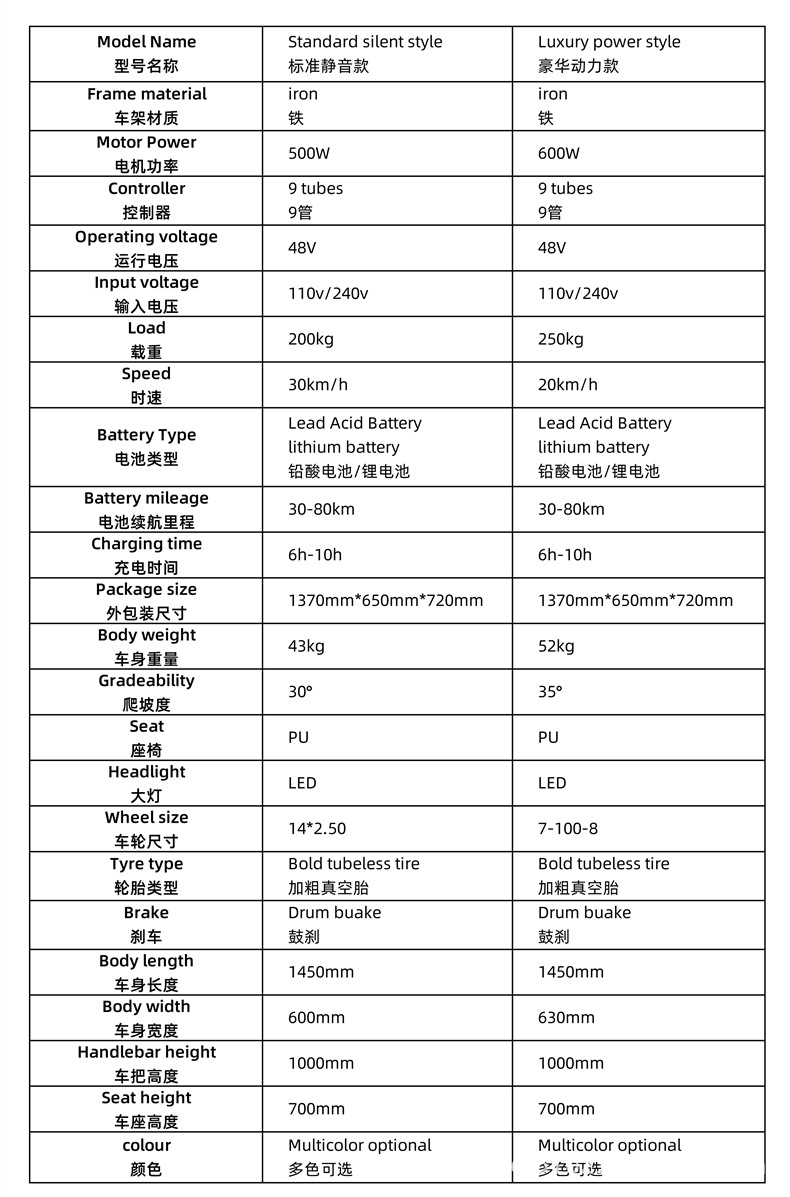 3高低配對比_00.jpg