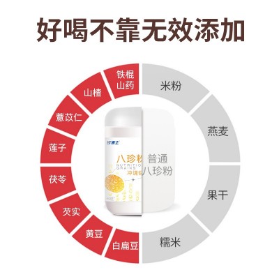廠家500g八珍粉罐裝代餐粉批發五谷素食全餐粉即食八珍粉 代餐粉